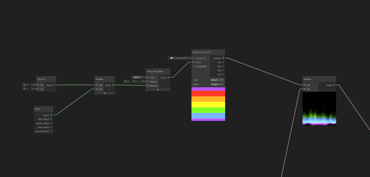 How to create a gradient animation with Shader Graphs - Real Time VFX