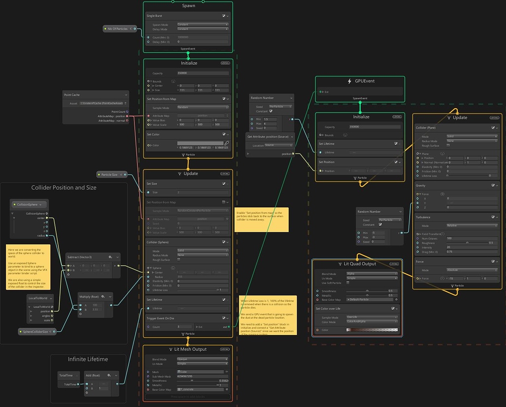 Unity VFX Graph Einstein to Dust - Real Time VFX