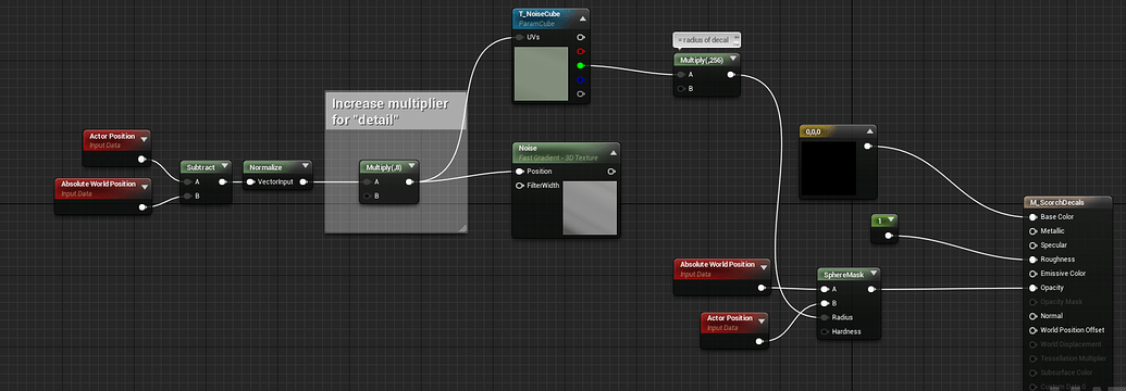 Ideas for a Volume Projection Shader to Create Scorch Marks? - Real ...