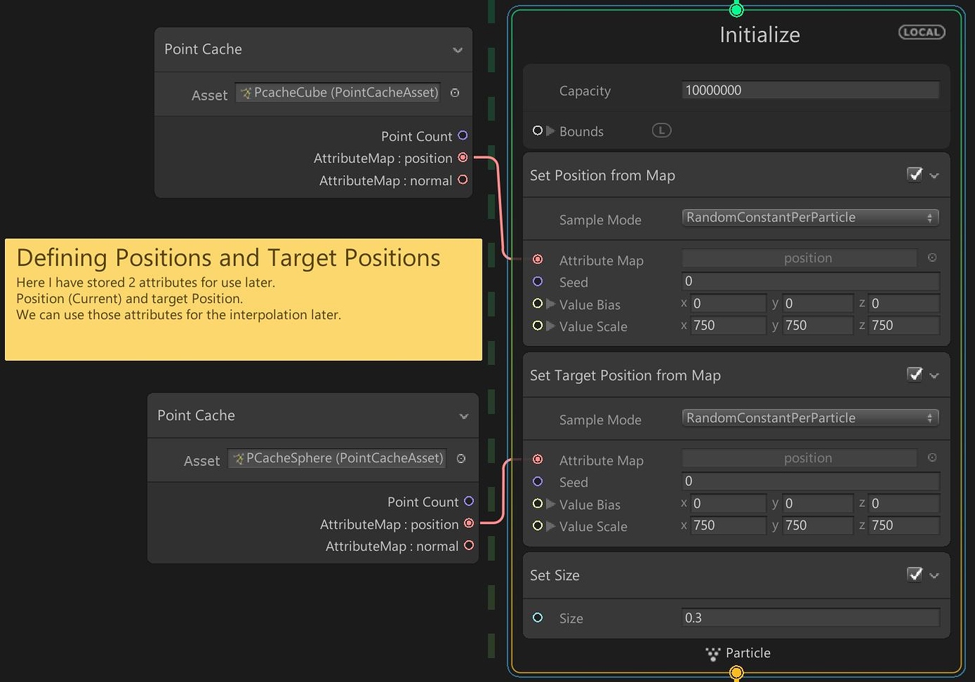 Unity VFX Graph - Real Time VFX
