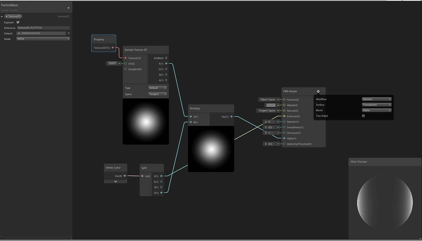 Shadergraph Default Particle Shader Unity Real Time Vfx