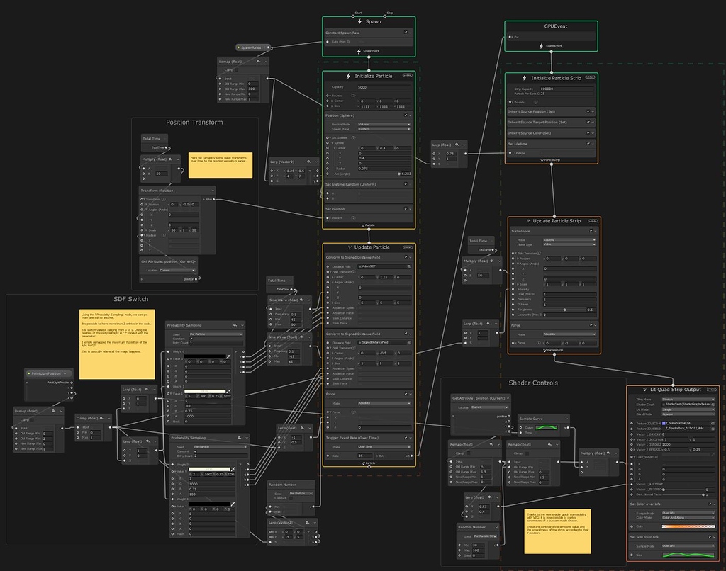 Unity VFX Graph Alien Morph - Real Time VFX