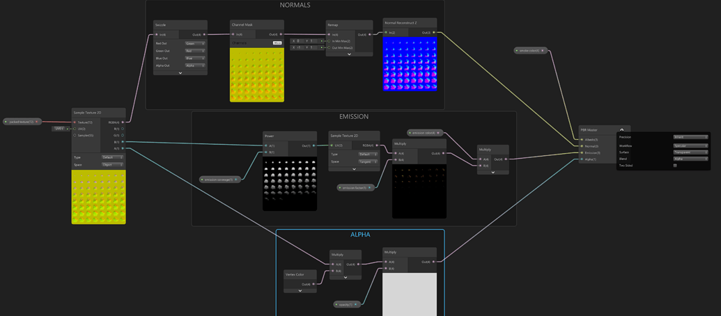 houdini vex shader volume