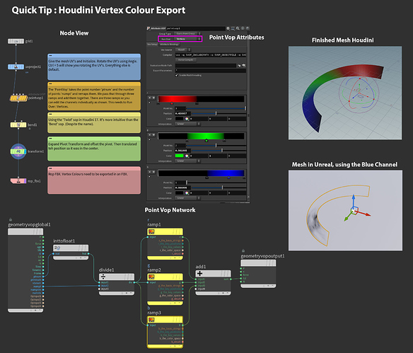 HoudiniVertexColourExport