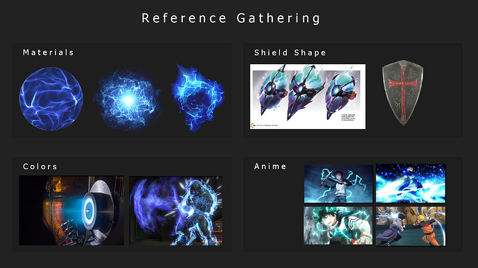 Shield_Reference