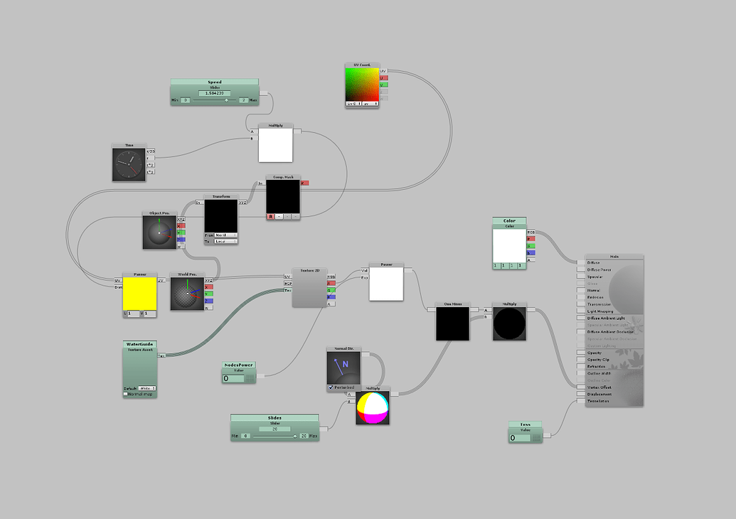 Node base