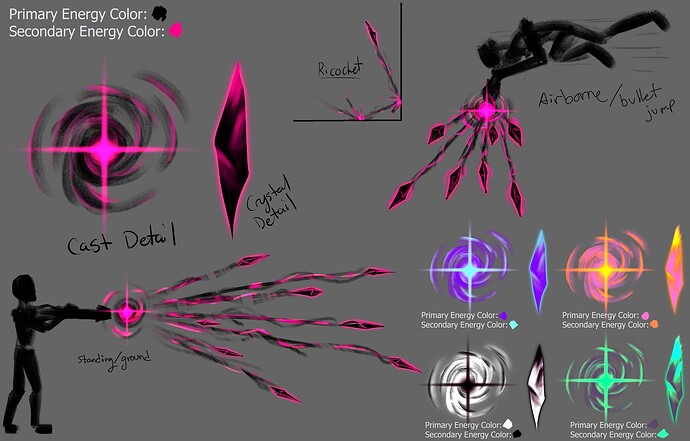 1stAbility_ConceptArt