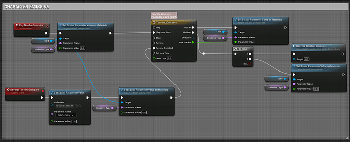 BP_CharacterEmissive