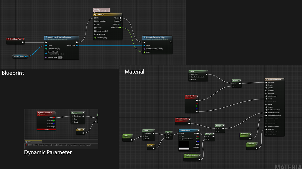 How to stop a panner node in material being used in a Niagara System ...