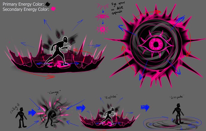 2ndAbility_ConceptArt