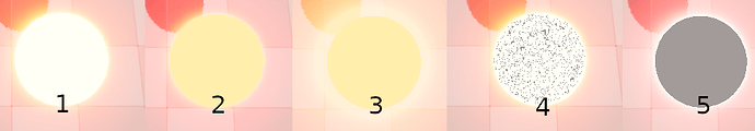 all