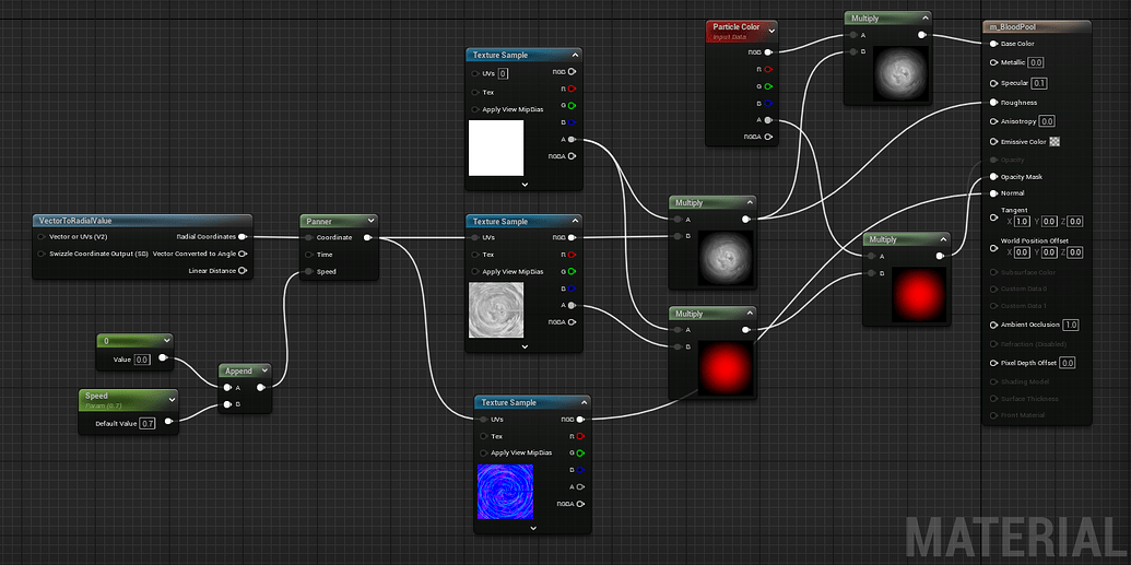 How do I animate this texture correctly? (Niagara) - Real Time VFX