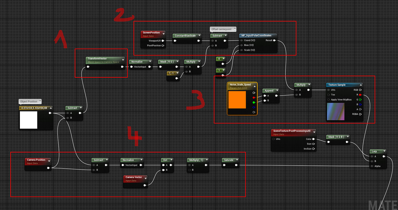 I'm having issues with the FOV on a screen aligned PostProcess Effect ...