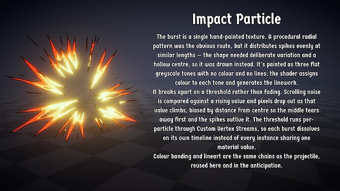Fire Projectile Impact Particle