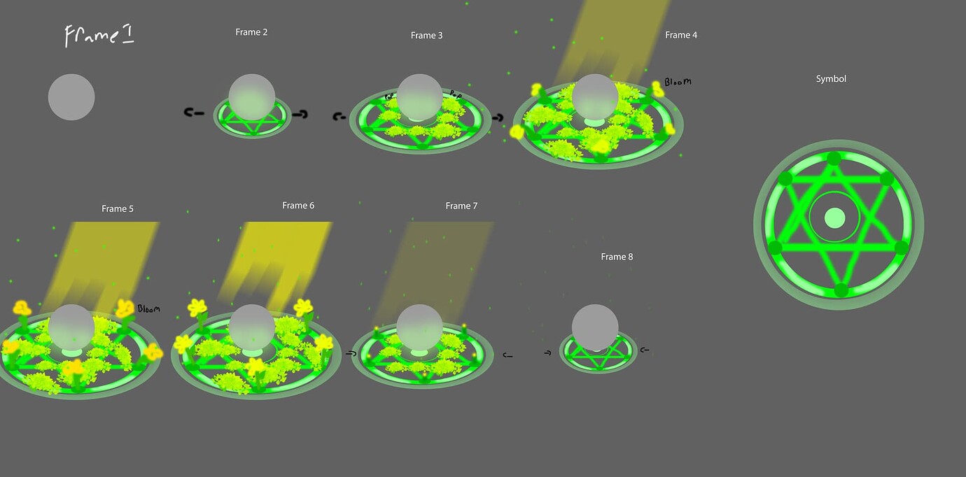 Healing spell Concept art - Real Time VFX