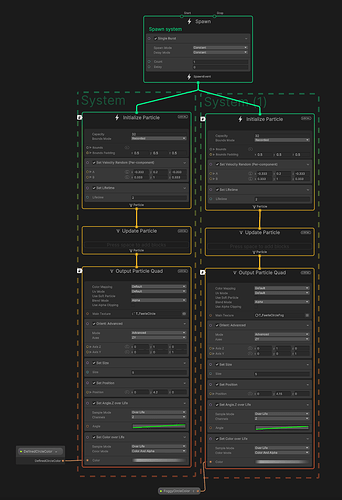 My graph for now, i don't know if it's clear but i'll do my best with your advices