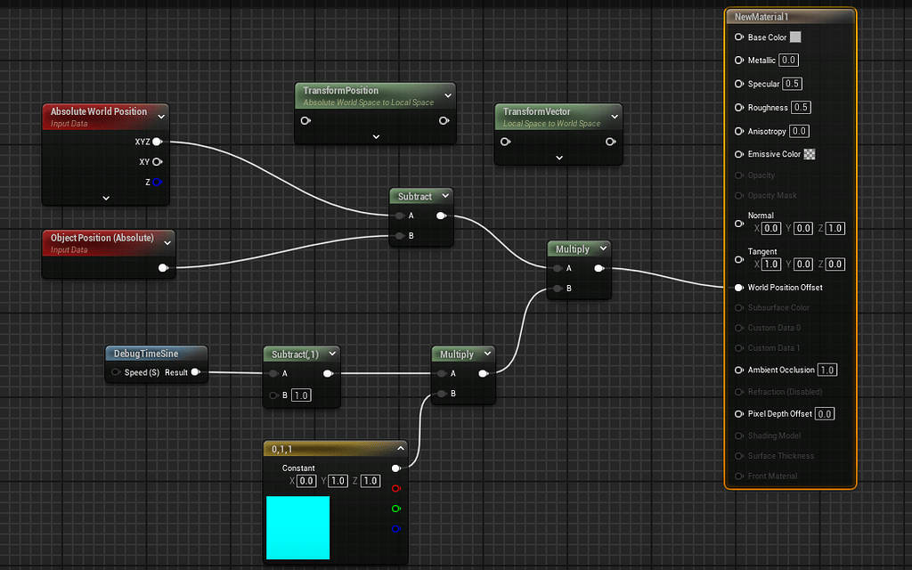 World position vertex scaling follow Mesh rotation - Real Time VFX