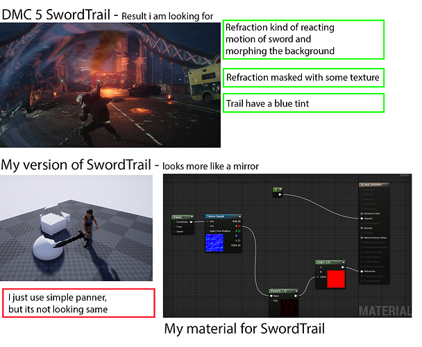 Sword trail Material in Ue4