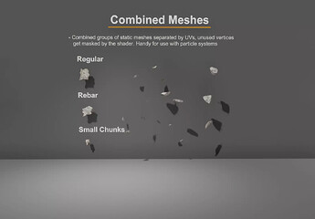 Combined Meshes