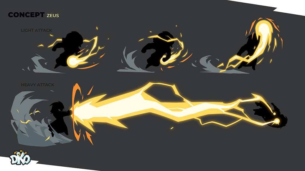 ArtStation Contest Medieval Back and Forth [Concept Phase] Real