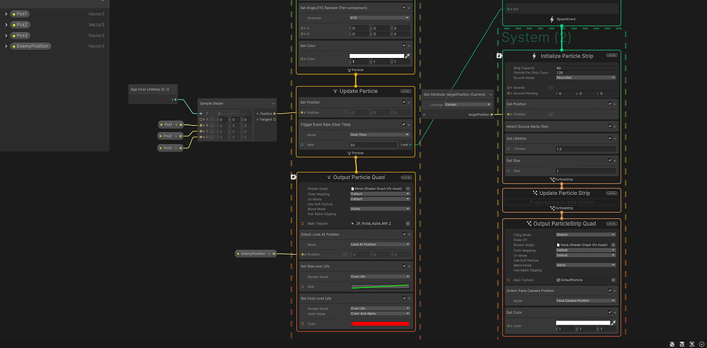 Question about trails not spawning in VFX graph - Real Time VFX