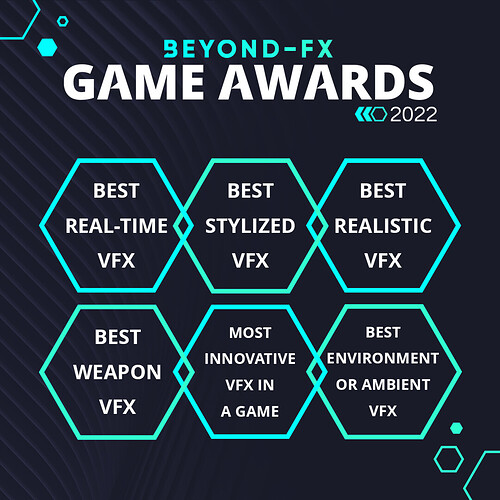 BFX Game Awards