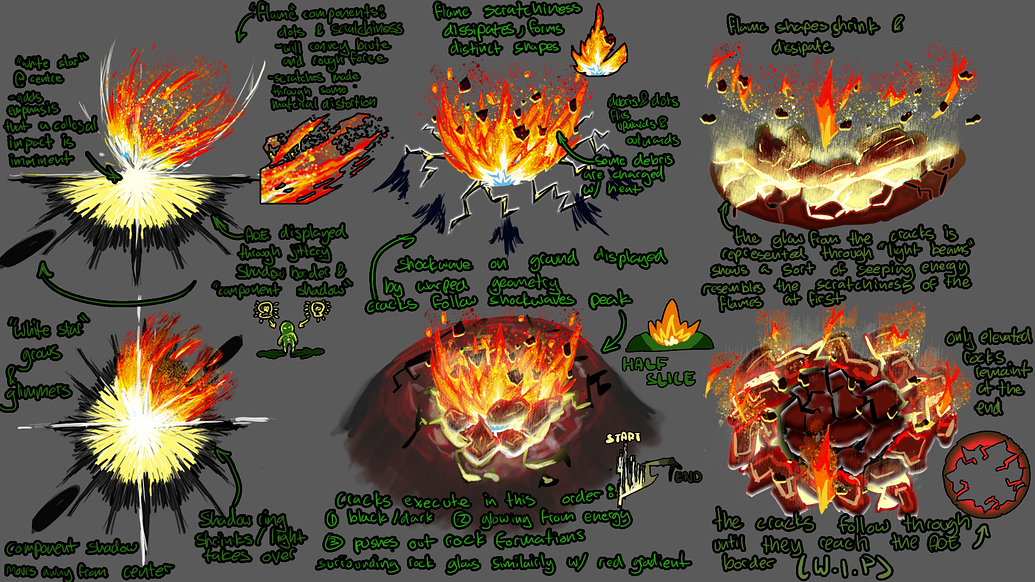 Concept for ground slam/ meteorite attack - Real Time VFX