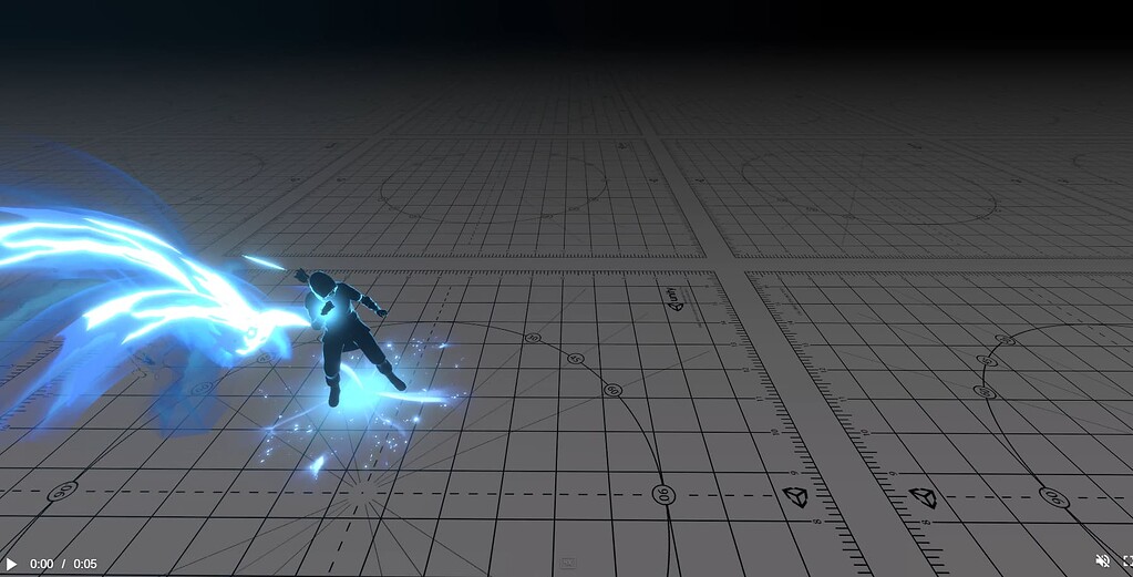 Unity gridbox with geometric angles - Real Time VFX
