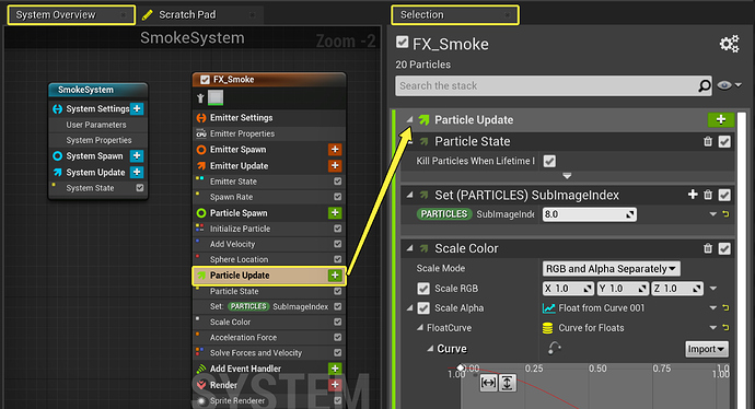 SystemOverview_OpenParticleUpdate