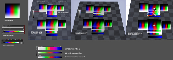 sRGB experiments and issues copy