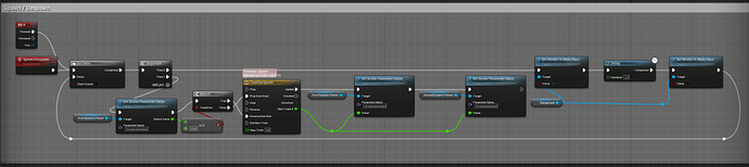 BP_SpawnDespawn