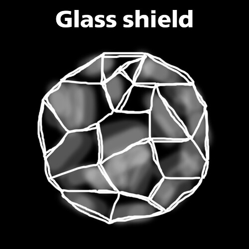 glass shield