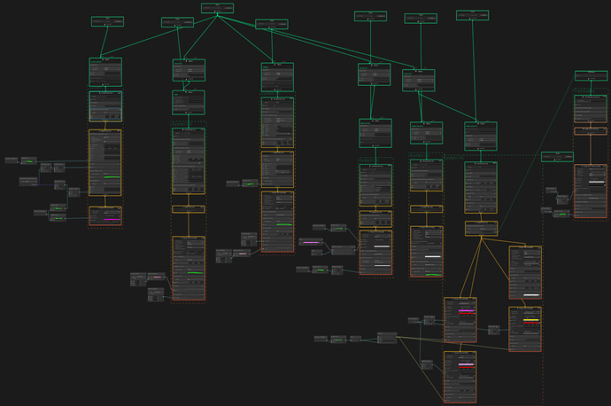 VFXGRAPHVIEW