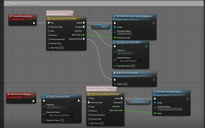 BP_ChangeCharacterSize