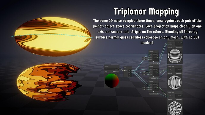 Fire Projectile Triplanar Mapping