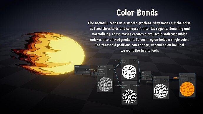 Fire Projectile Color Bands
