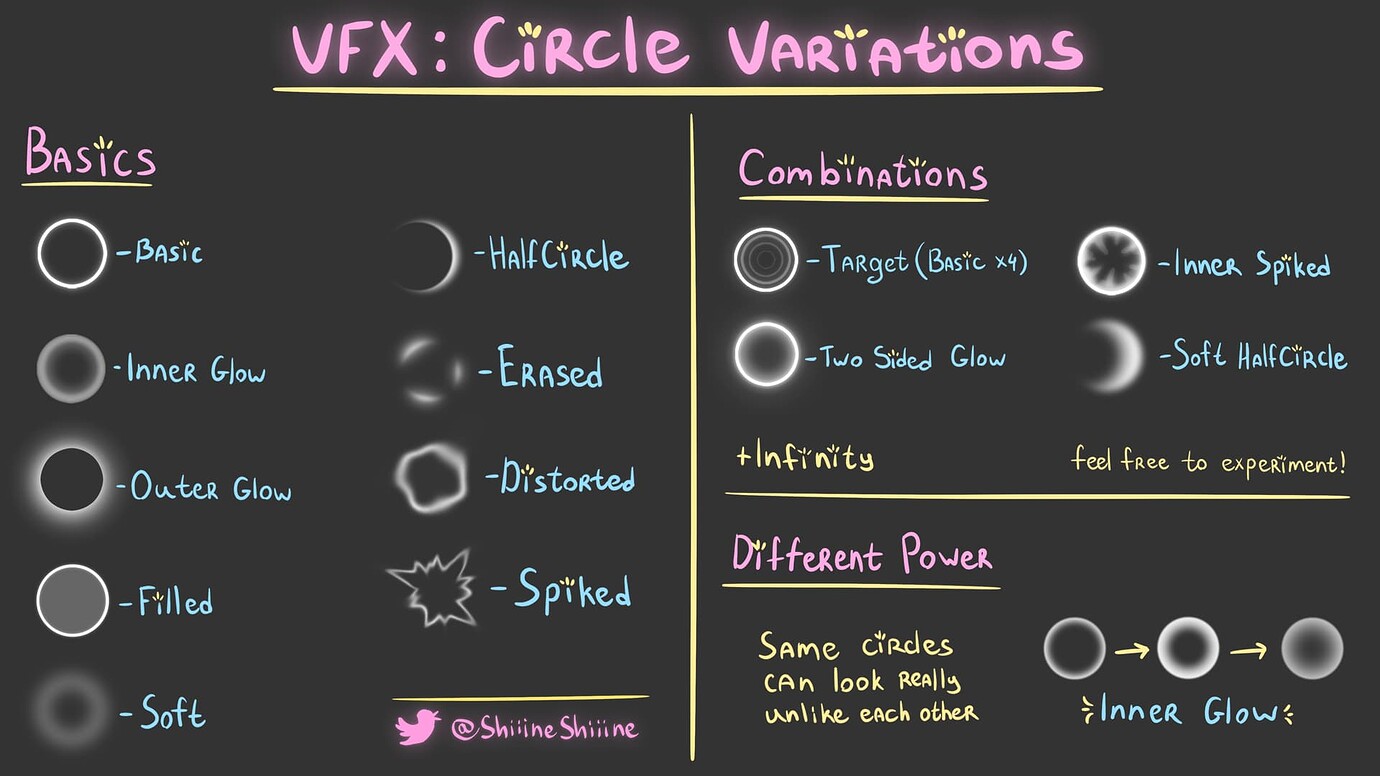 Shining tutorials and tips real time vfx