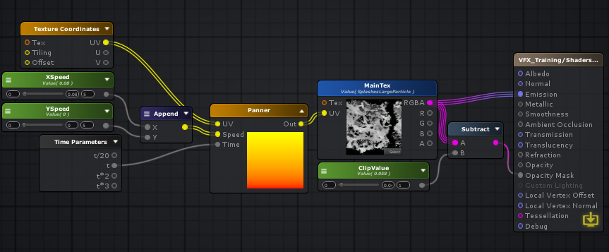 Need Help With Gradual Fading Of A Dissolve Shader Real Time Vfx