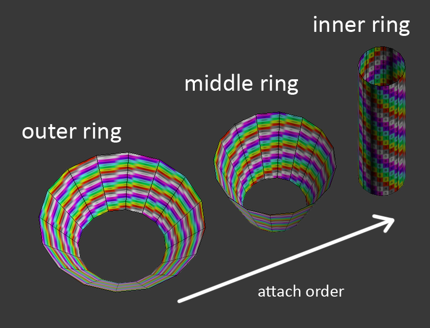 Unity 5 6 3 Transparency Depth Sorting In Shader Forge Solutions Real Time Vfx