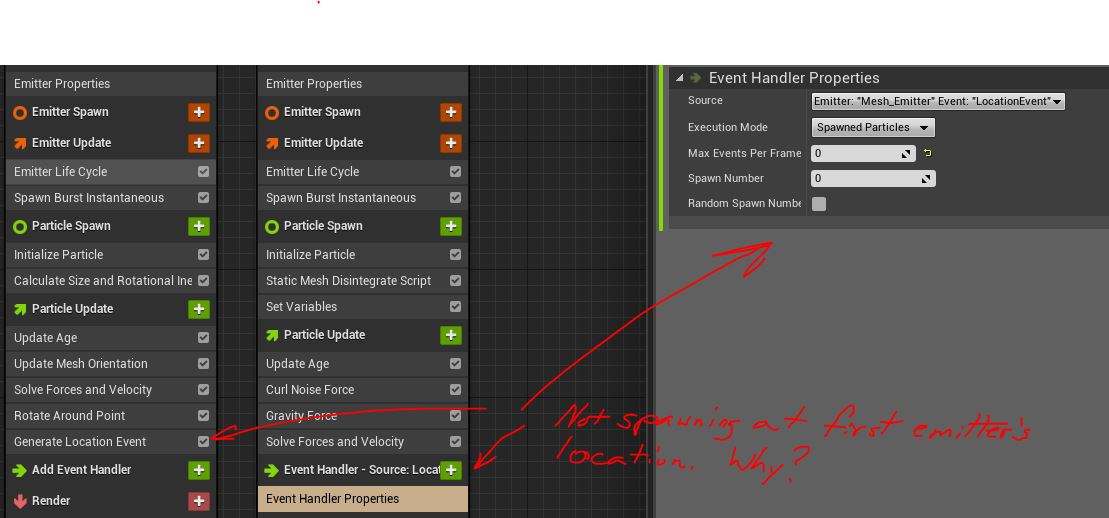 Ue4 Niagara Timeline And Handler Question Real Time Vfx