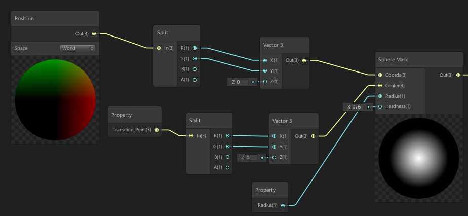 Solved Unity Shader Graph Sphere Mask Not Reacting With Radius Property Input Real Time Vfx