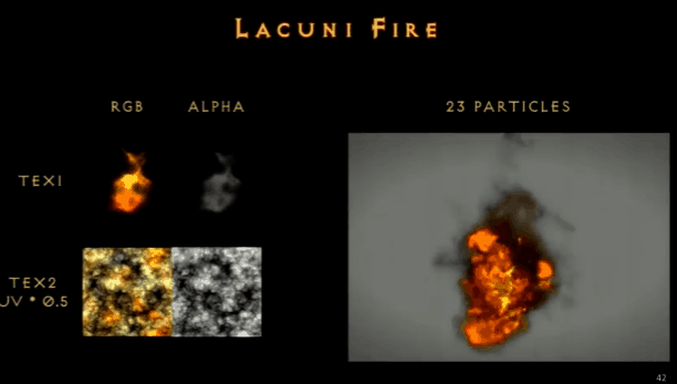 lacuni_fire_ref