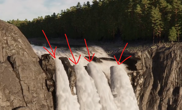 Waterfall Column blending