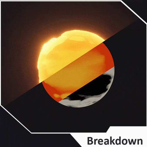 Sun Breakdown